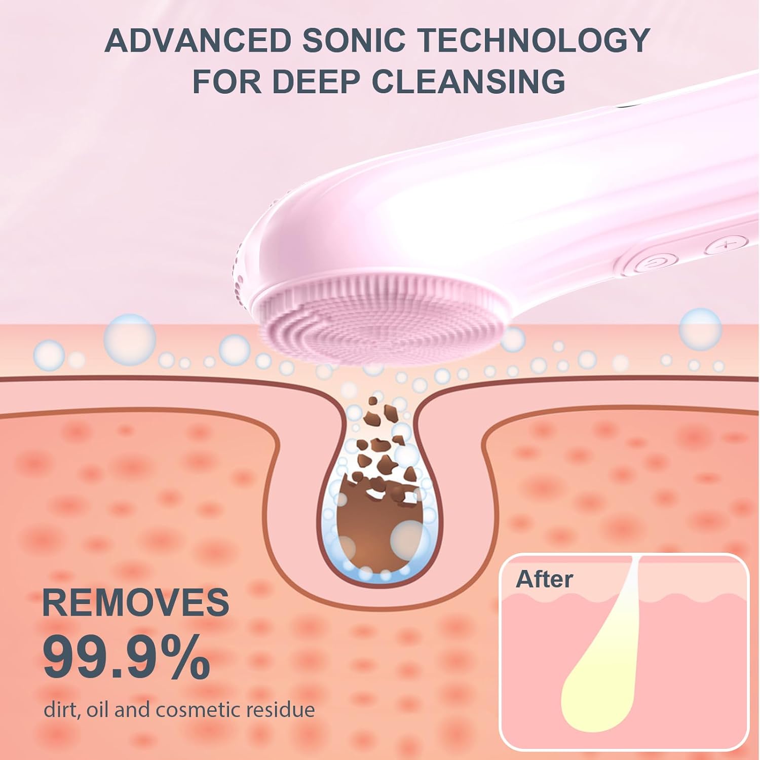 منظف الوجه من السيليكون، فرشاة - مراجعة Silicone Face Scrubber Electric وسعره