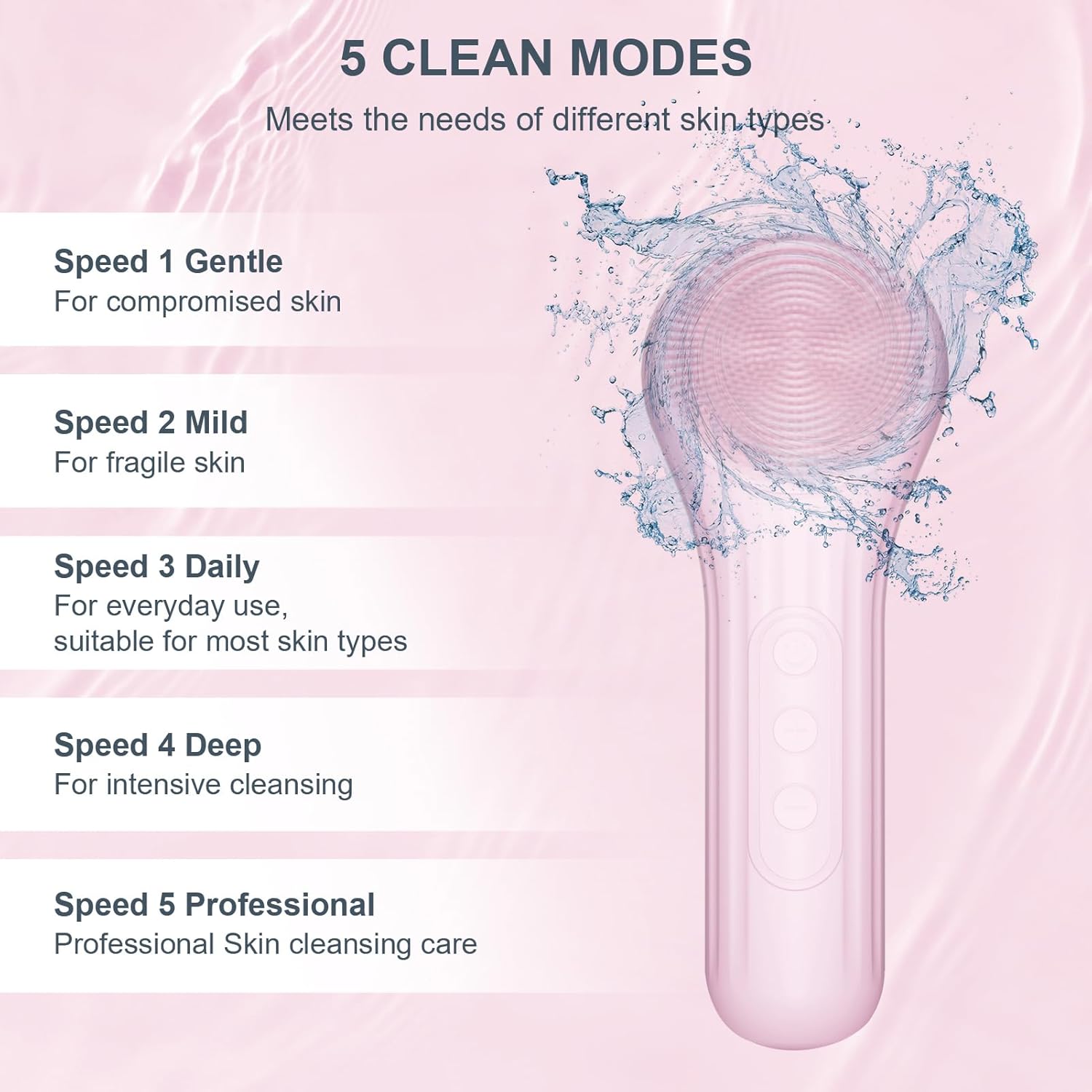 منظف الوجه من السيليكون، فرشاة - مراجعة Silicone Face Scrubber Electric وسعره