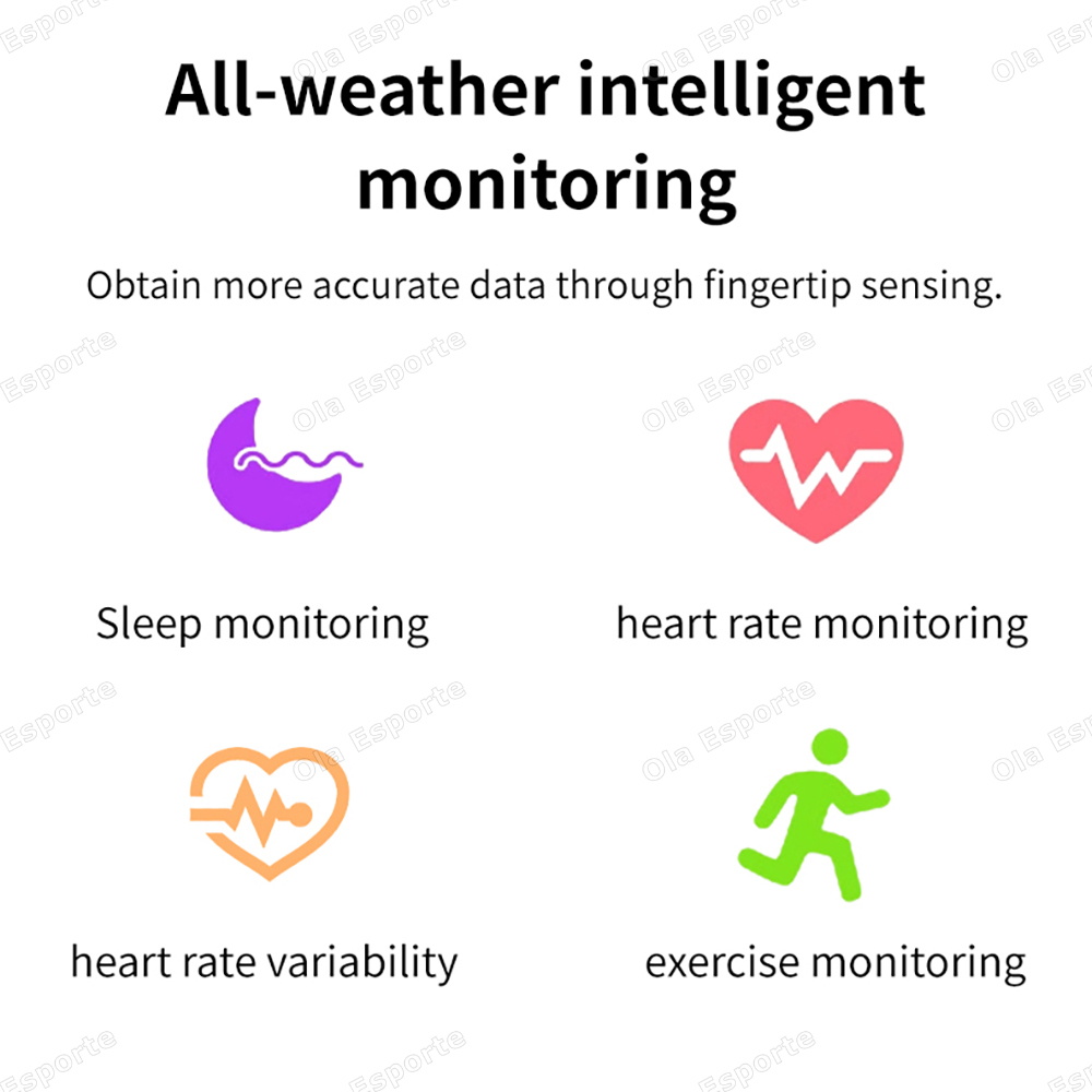 2025 جديد حلقة ذكية سيدة معدل  - مراجعة Health Monitors وسعره