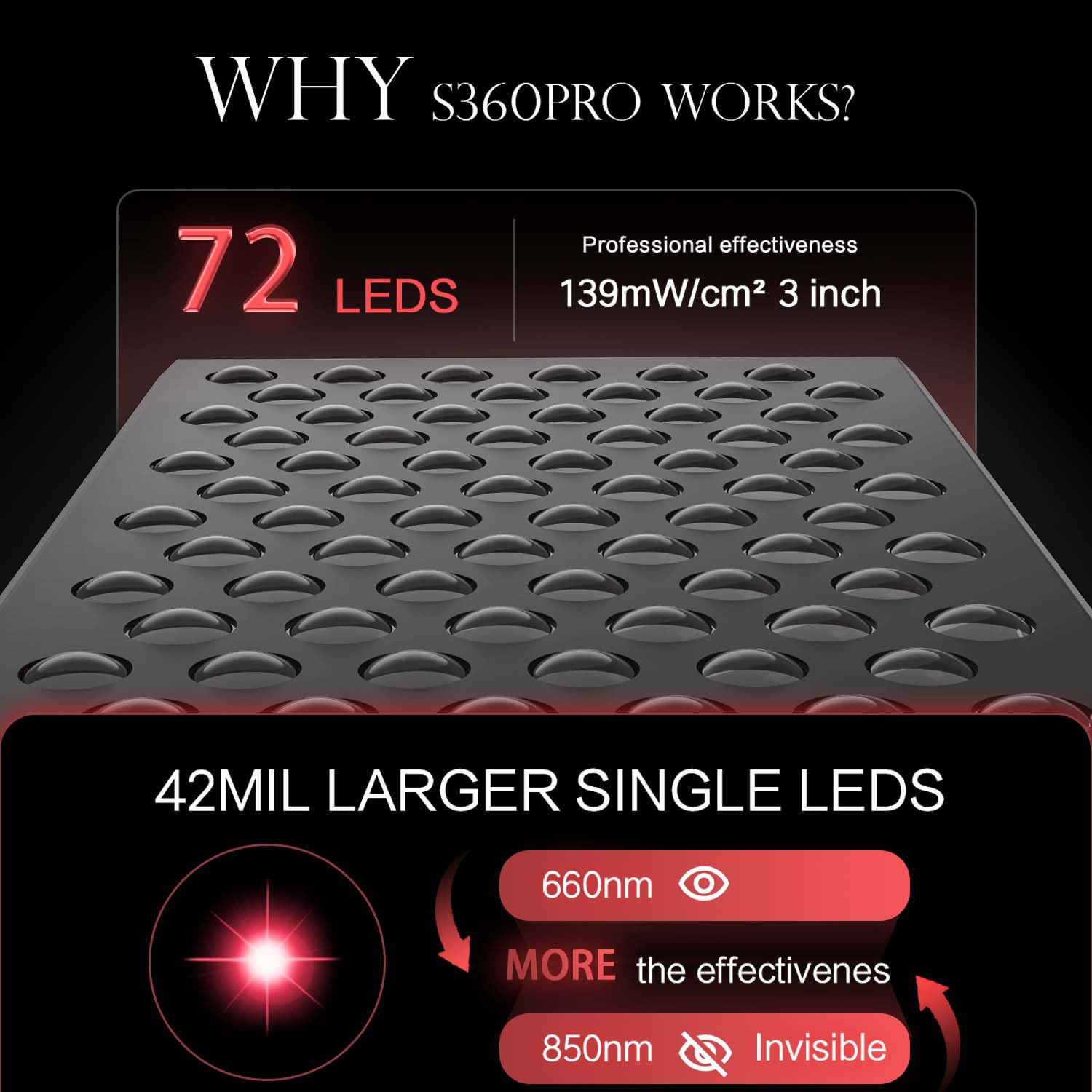 رقاقة مزدوجة توقيت Led مصباح ل - مراجعة Led Light Therapy Face Mask وسعره