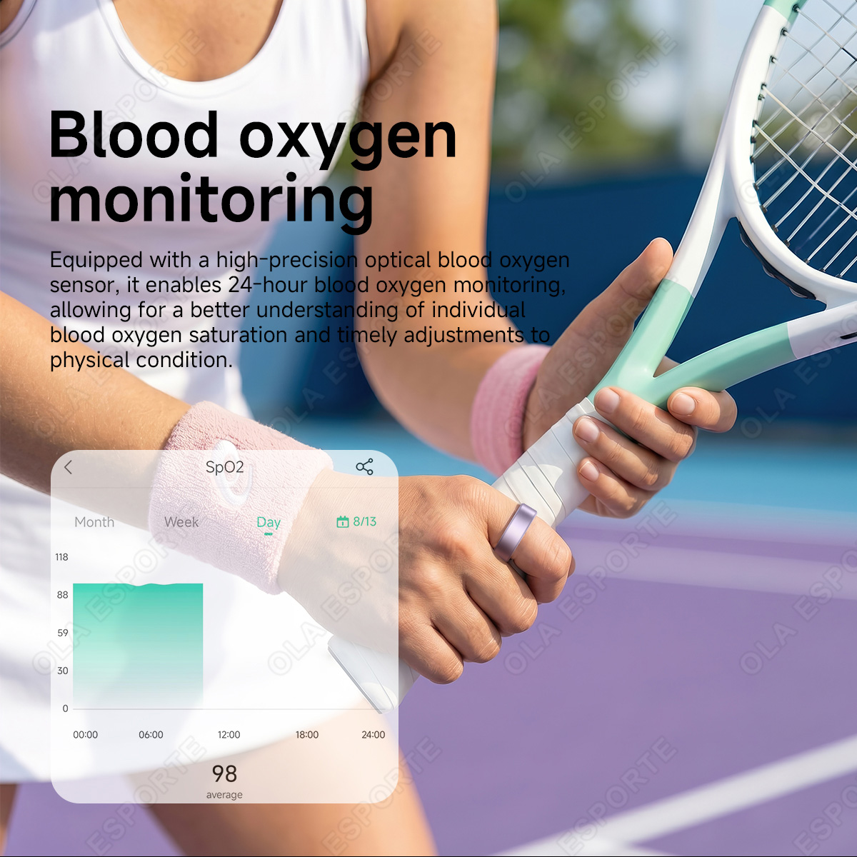 خاتم ذكي R10 مع علبة شحن متعدد - مراجعة Health Monitors وسعره