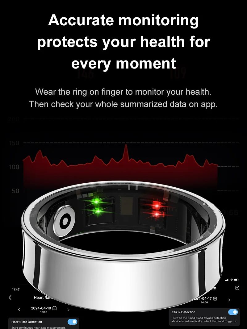 حلقة ذكية جديدة R09 مراقبة الص - مراجعة Health Monitors وسعره